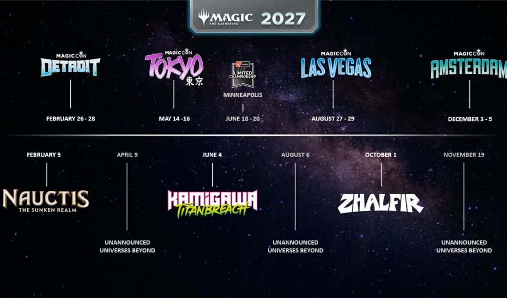 Magic The Gathering 2027 Sets