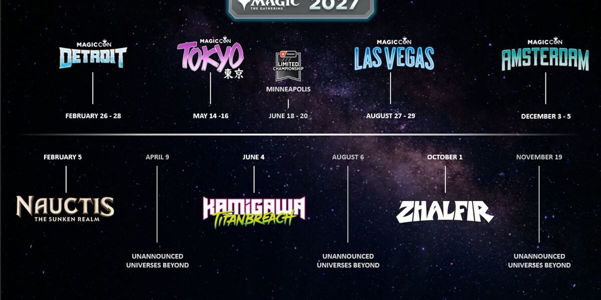 Magic The Gathering 2027 Sets