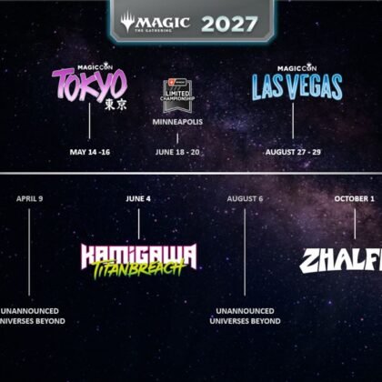 Magic The Gathering 2027 Sets