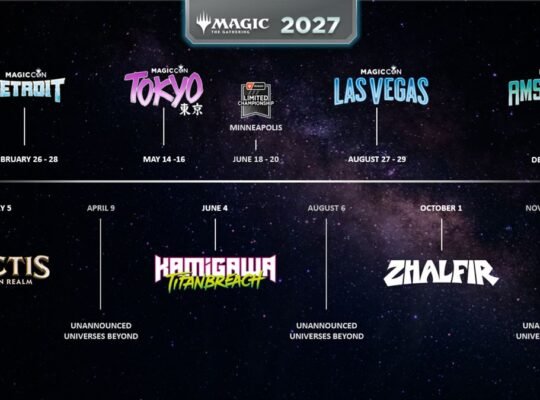 Magic The Gathering 2027 Sets