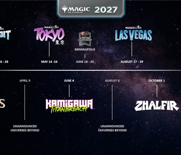 Magic The Gathering 2027 Sets