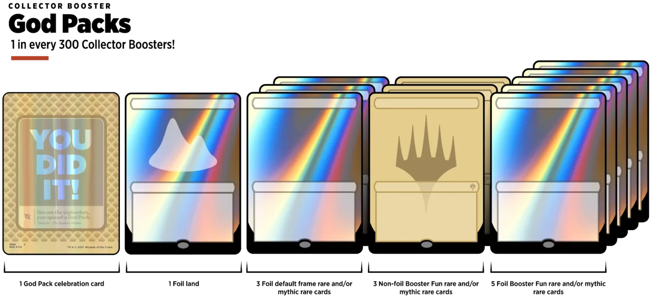 Wizards Introduces God Packs (1)