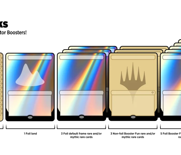Wizards Introduces God Packs (1)