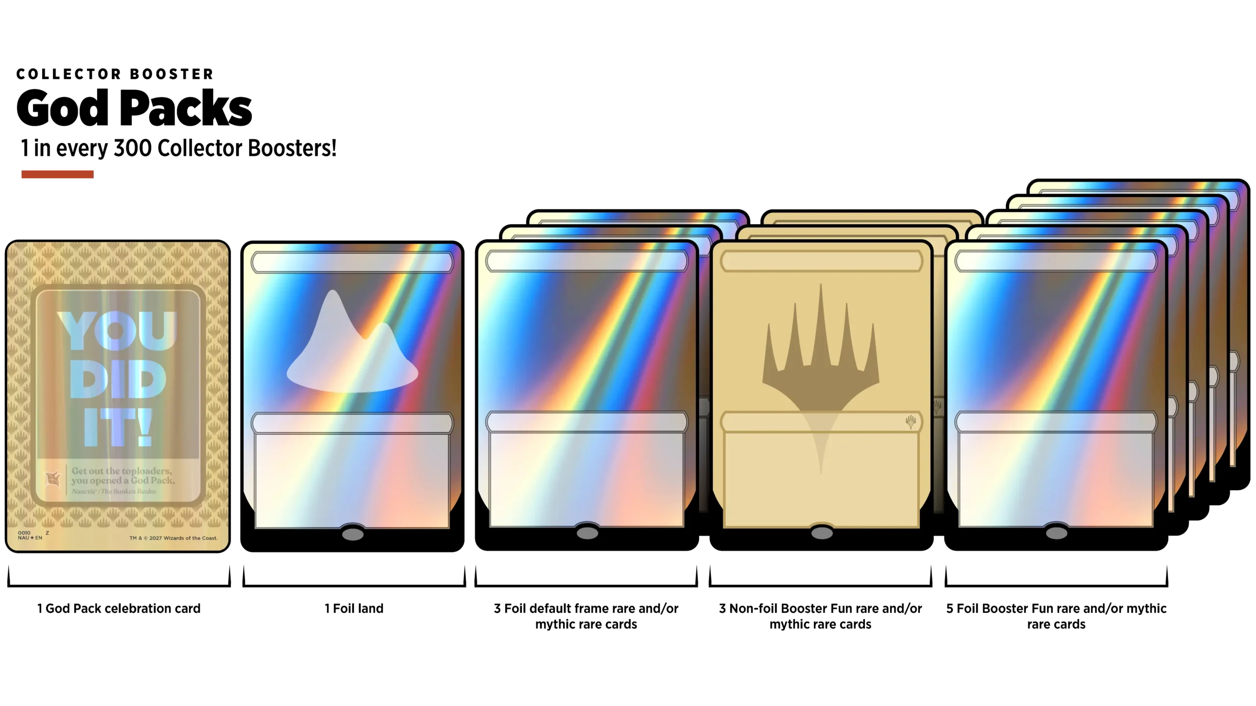 Wizards Introduces God Packs (1)