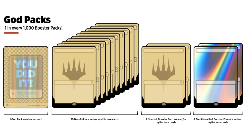 Wizards Introduces God Packs (2)